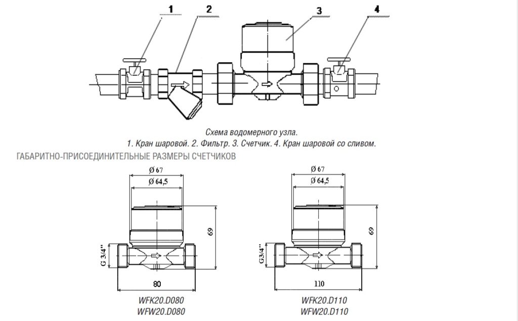 Схема подключения счетчика воды