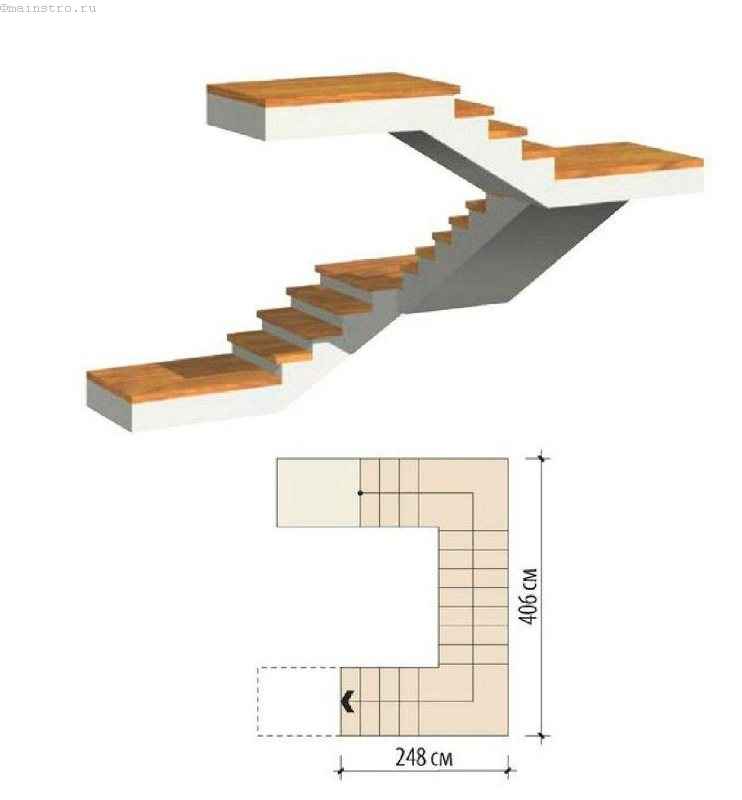 Трехмаршевая лестница: как самостоятельно сделать расчёт и 70+ готовых вариантов — дом&стройка