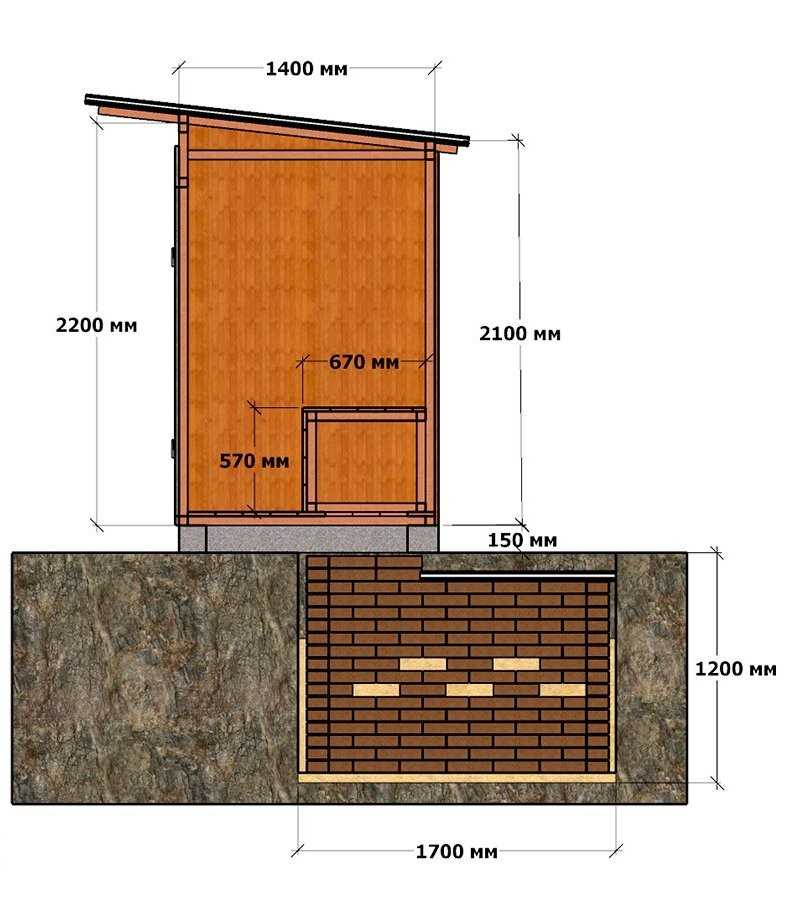 Как построить туалет на даче своими руками: размеры, чертежи, фото