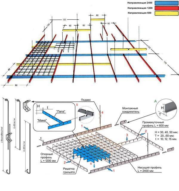 Потолок грильято схема монтажа