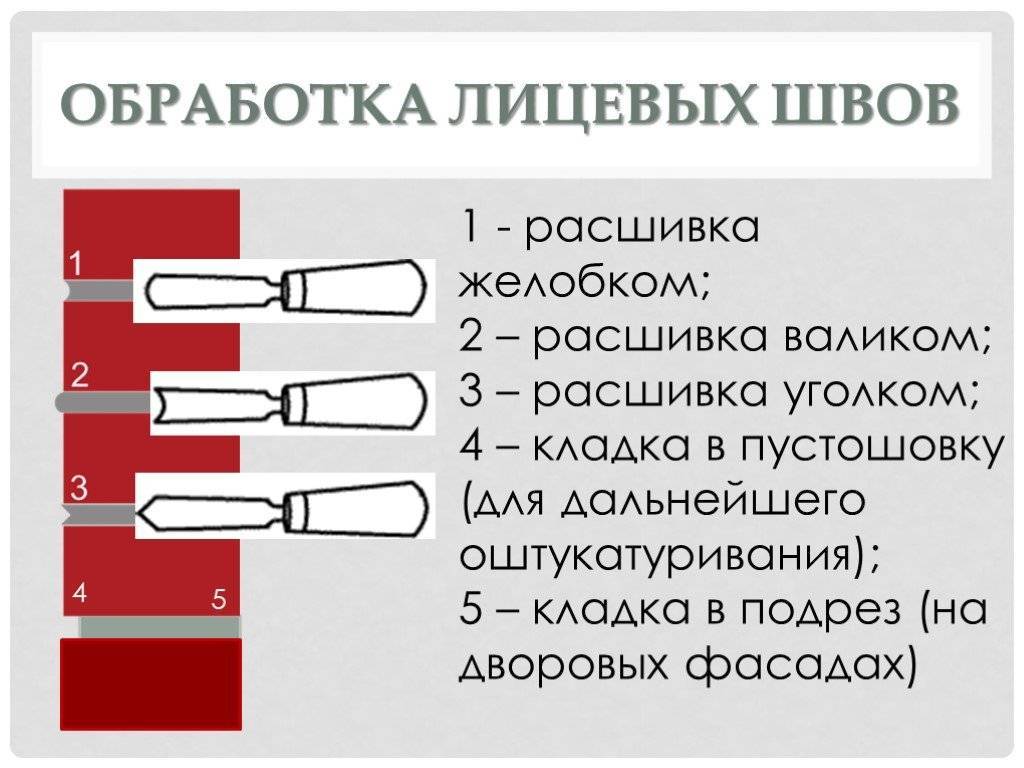 Расшивка швов в кирпичной кладке требуется для облагораживания вида дома