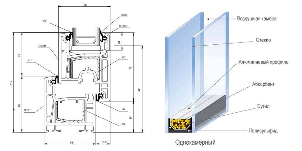 Как выбрать профиль для пластиковых окон?