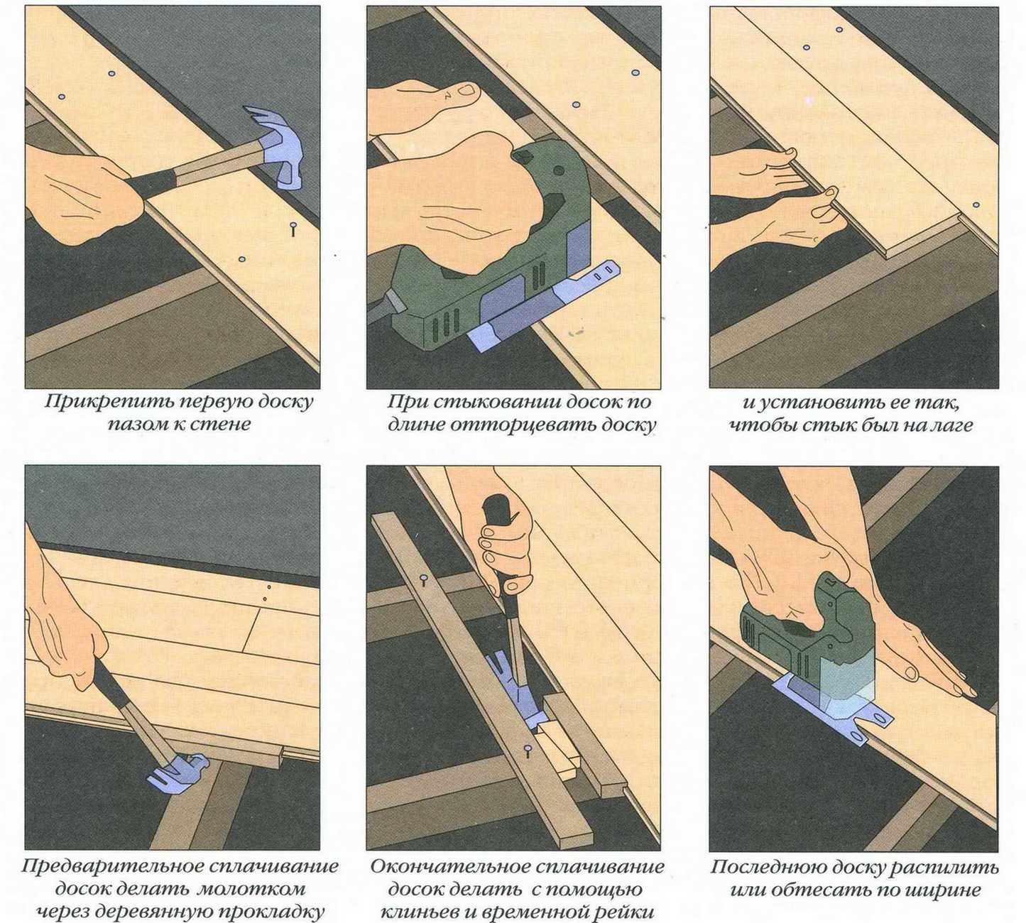 Как стелить полы из досок: как постелить деревянный пол своими руками правильно, как настилать лаги в доме, фото и видео