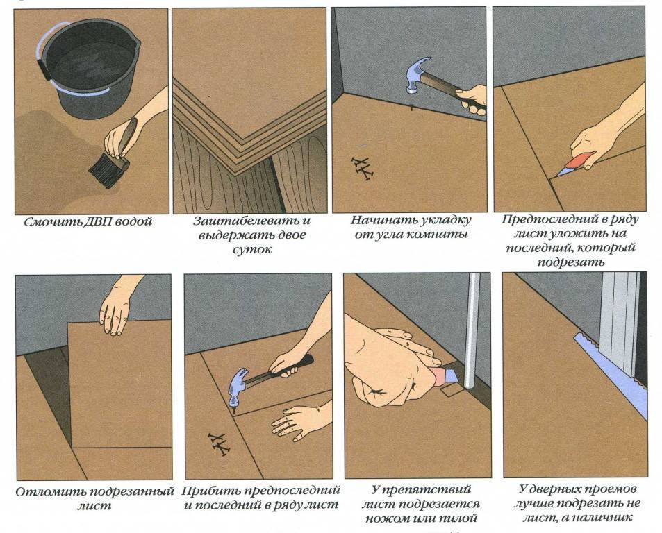 Особенности укладки линолеума своими руками: пошаговая инструкция с фото и видео