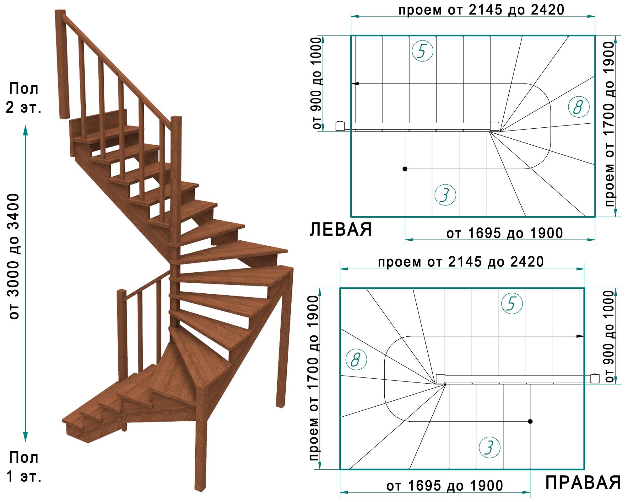 Расчет лестницы на второй этаж – онлайн-калькуляторы с чертежами
