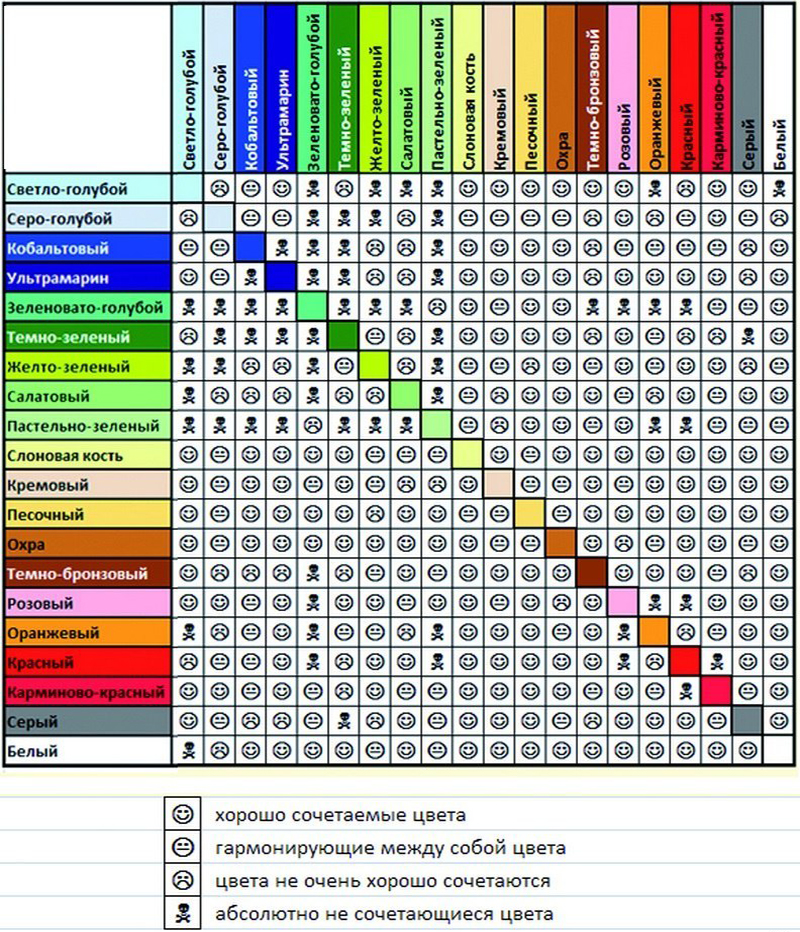 Цветовая схема картинки