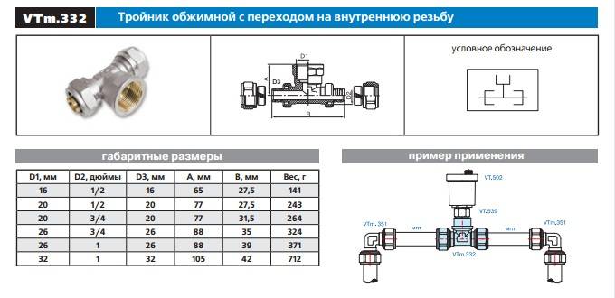 Обжимной фитинг чертеж