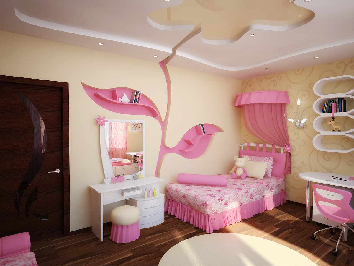 Детская комната для девочки (200 фото): идеи современного дизайна и оформления интерьера. примеры удачных сочетаний отделки для ремонта