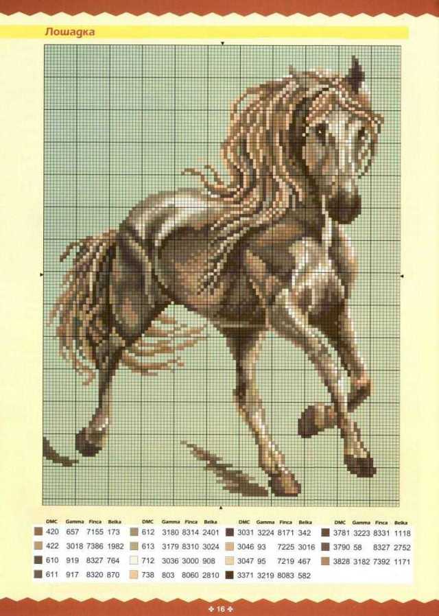 Девушка с лошадью вышивка крестом схема. вышитая картина с девушкой и лошадью. вышиваем пони крестиком: схемы для начинающих