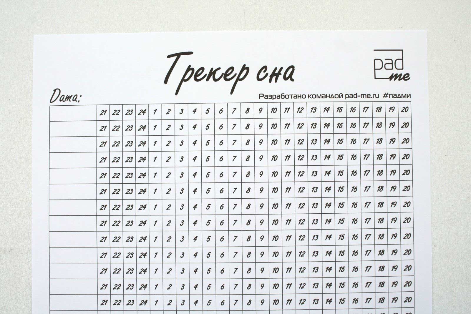 Насколько полезны трекеры сна? вот что об этом думают ученые | rusbase
