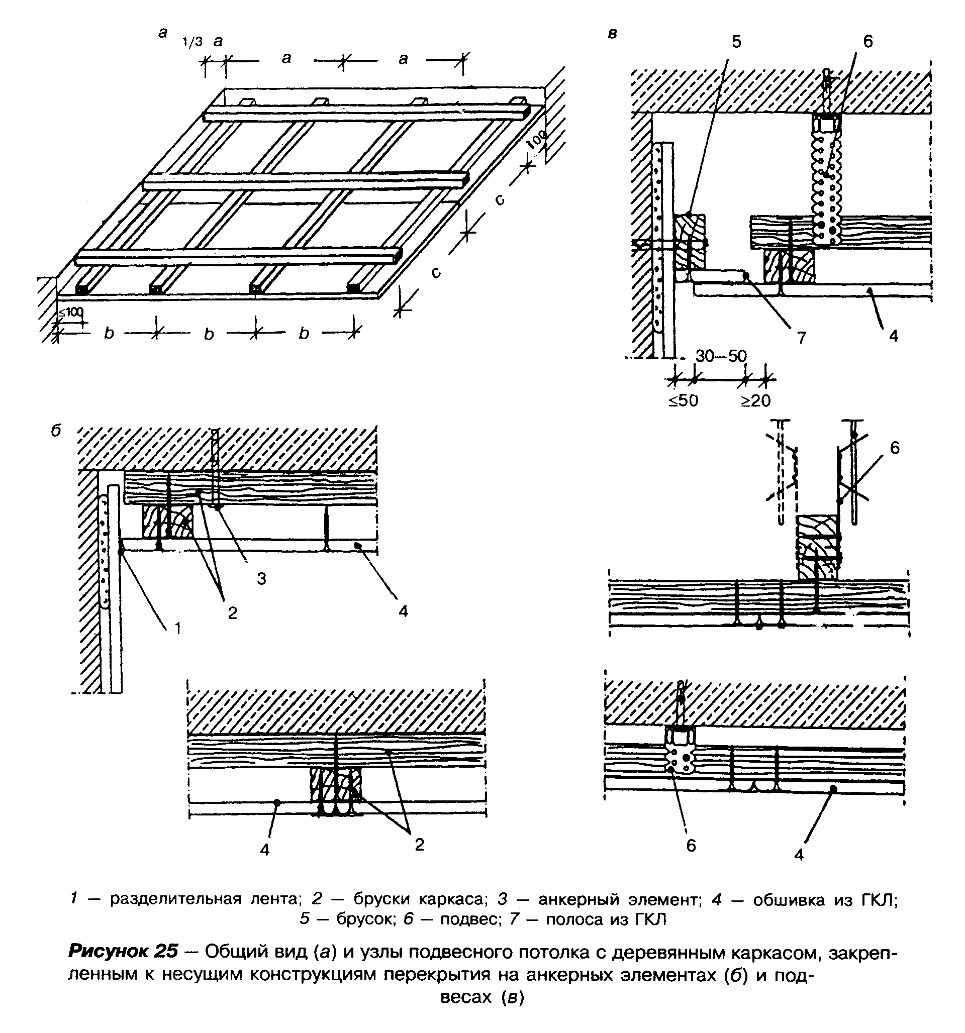 конструкция короба из гипсокартона схема