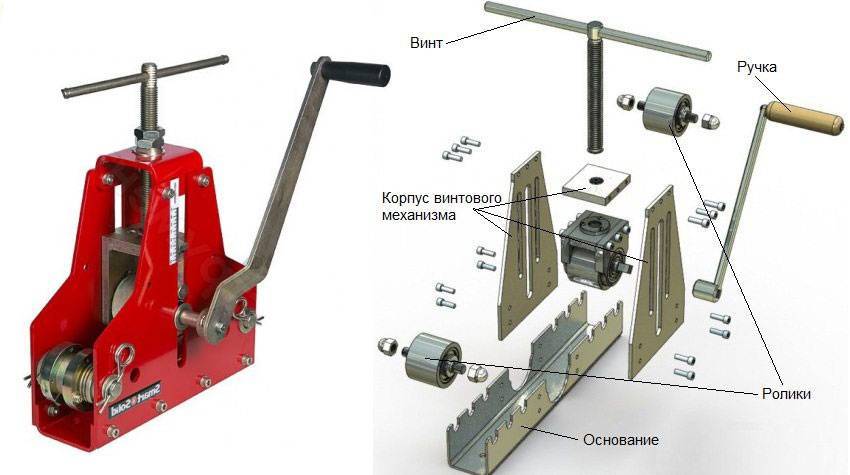 Ручной трубогиб чертежи