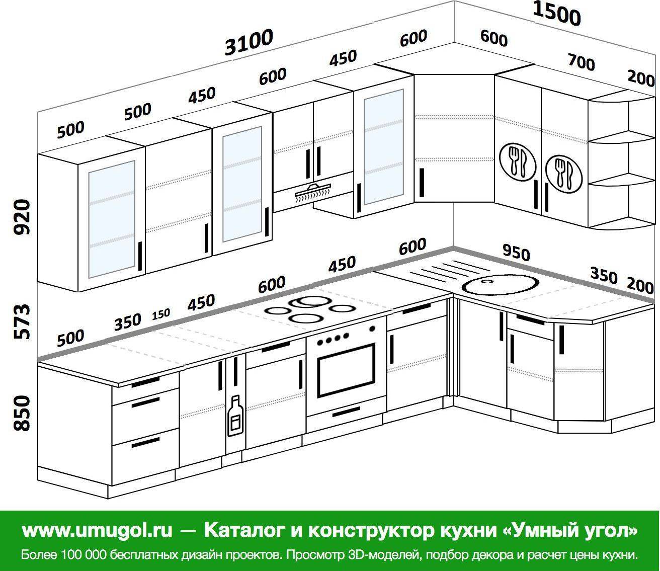 Как сэкономить на ремонте кухни: 9 советов