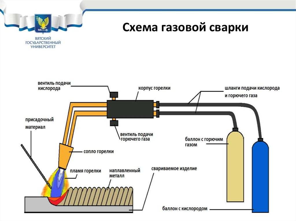 Пайка аккумуляторов для шуруповерта: инструкция по перепайке 18650