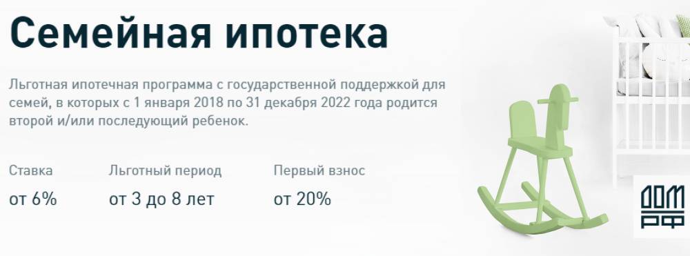 Девелоперы начинают оформление ипотеки под 6,5% 