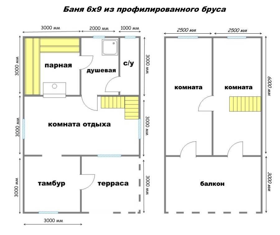 Баня 6х6 метров с мансардой: современные проекты и этапы строительства